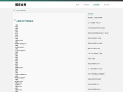 知青网