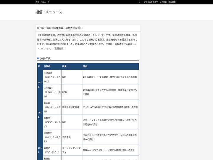 貿易・携帯・通信ニュース