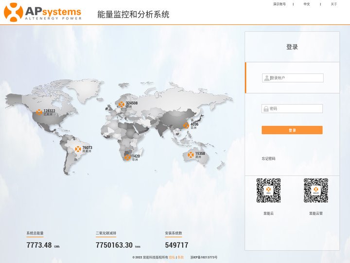 能量监控和分析系统