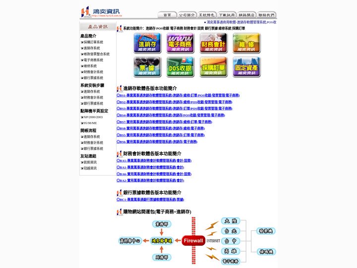 鴻奕資訊有限公司(進銷存、POS收銀、電子商務、財務會計、固資、銀行票據、維修系統、採購訂單)