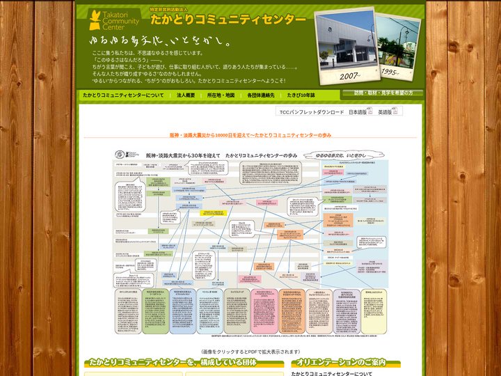 たかとりコミュニティセンター｜”ゆるゆる多文化いとおかし”
