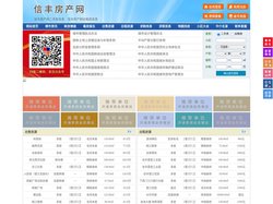信丰房产网-信丰二手房-信丰租房