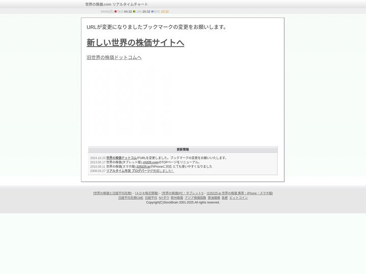 世界の株価ドットコム リアルタイムチャート