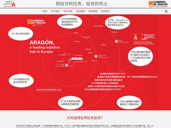 在阿拉贡投资 – 西班牙阿拉贡，投资的热土