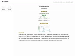 棉花价格:今日最新棉花期货实时行情走势图-棉花信息网