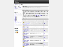 病院ナビ:病院ナビ