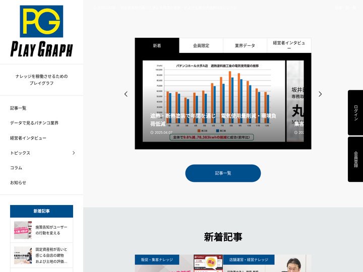 PLAY GRAPH