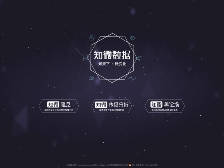 知微传播分析-WeiboReach