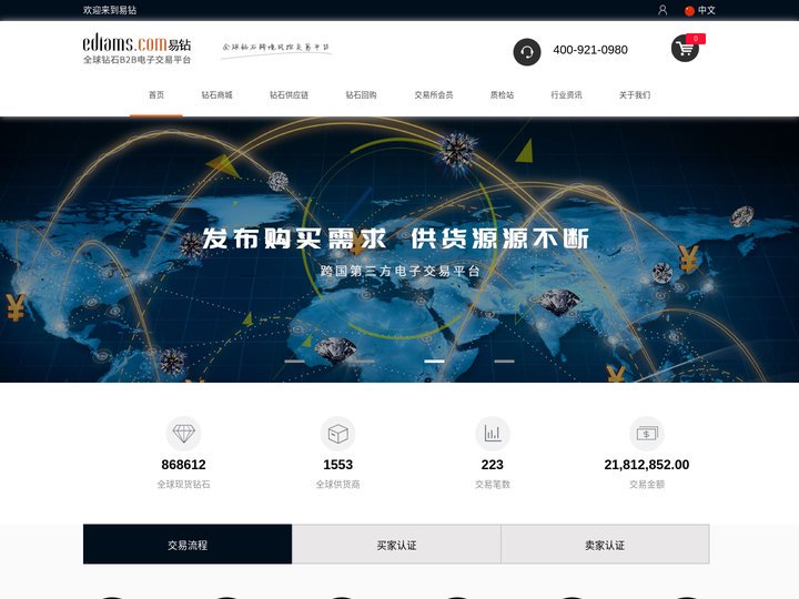 易钻－全球钻石跨境风控交易平台