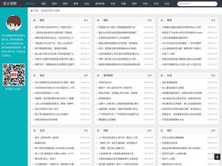 奕兰视野-观察城市社会大视野