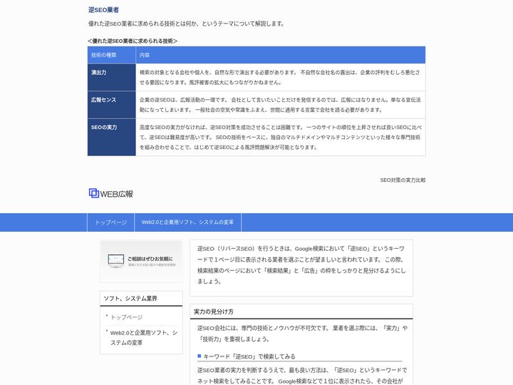 逆SEO業者（企業）～【SEO対策会社の評判・実力】