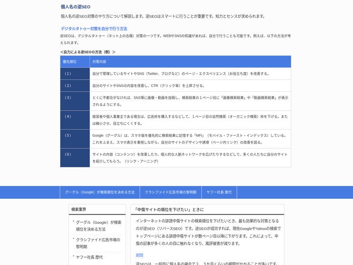 個人名の逆SEO（デジタルタトゥー対策）