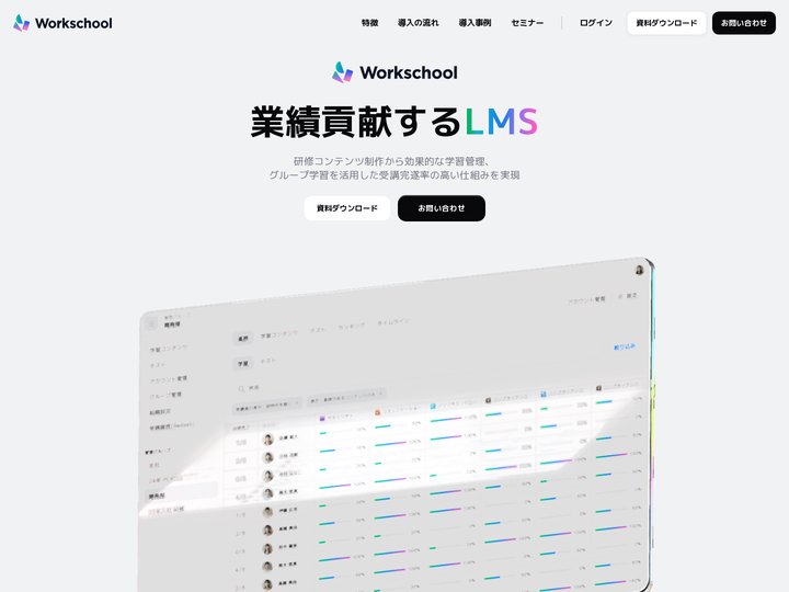 業績貢献するLMS | Workschool