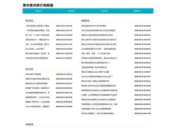 【贵州贵州游价格联盟】贵州旅游|贵州娱乐|贵州资讯|贵州生活-贵州贵州游价格联盟