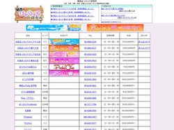 関西ぽっちゃり研究所