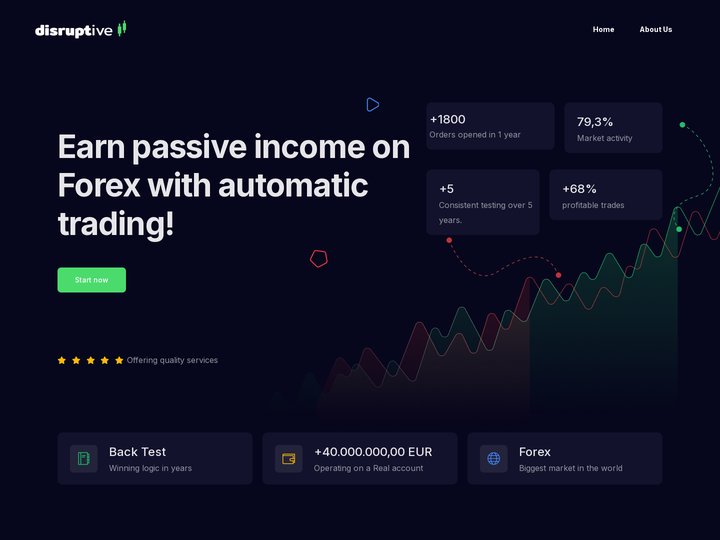 Disruptive - Earn passive income on Forex