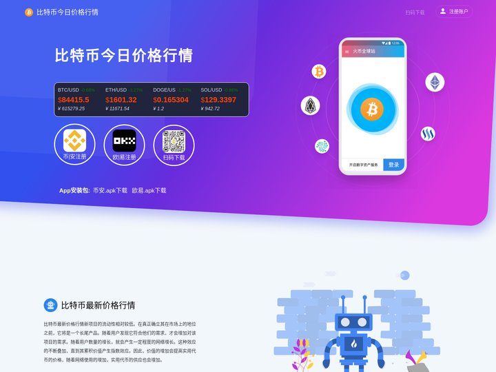 比特币今日价格行情-比特币美元_比特币最新价格行情