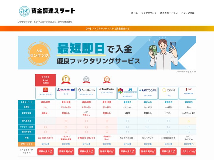ファクタリング・ビジネスローンの口コミ・評判を徹底比較 | 資金調達スタート