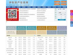 伊犁房产信息网-伊犁房产网-伊犁二手房