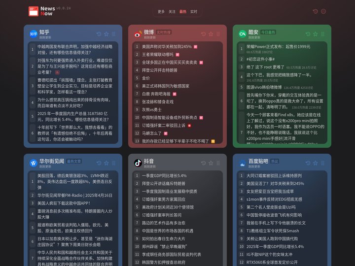 NewsNow | 最热