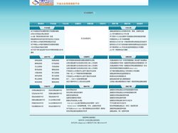 行业公众信息服务平台