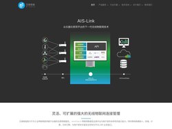 艾森智能|LoRaWAN工业物联网（IIoT）解决方案提供商