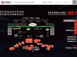 杰牌官网,智能传动方案提供商,齿轮减速电机,工业齿轮箱,行星齿轮箱,蜗杆减速机,电动机,因专业而杰出