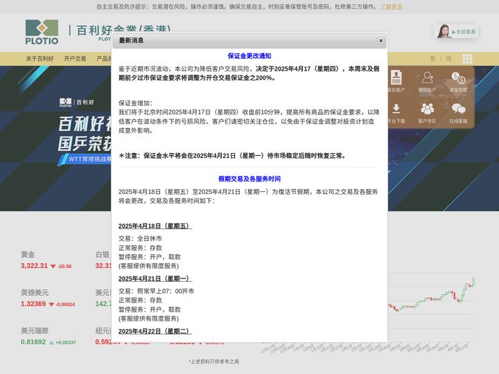百利好金业 - 贵金属交易平台_现货黄金白银开户投资交易好选择