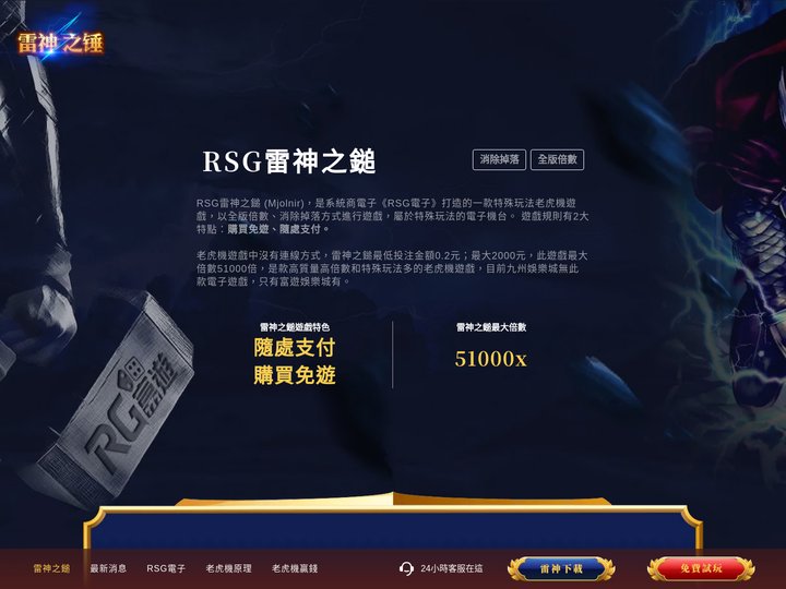 《RSG雷神之鎚​》風靡全台的老虎機遊戲