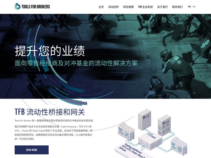 Tools for Brokers是一家屡获殊荣的零售经纪技术供应商。