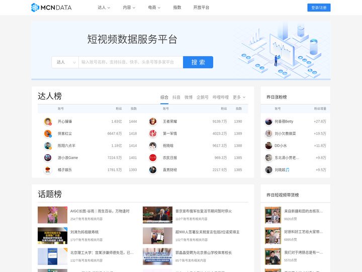 新华智云 MCNDATA_短视频行业数据服务平台