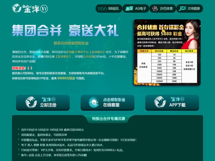金洋6