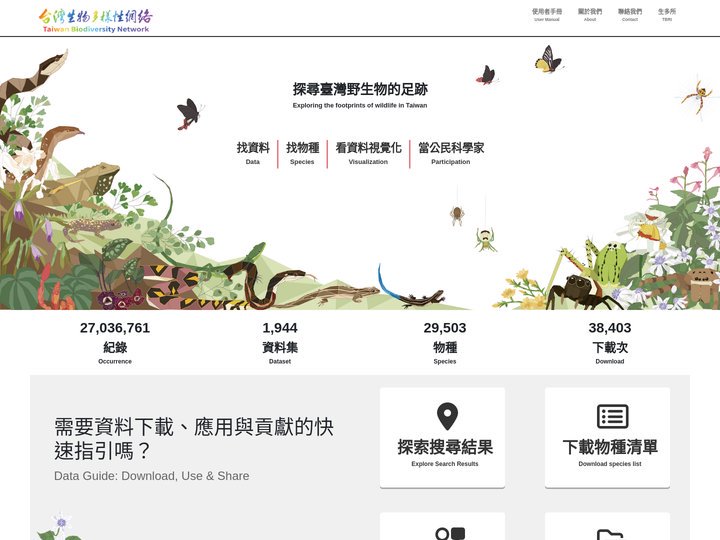 台灣生物多樣性網絡