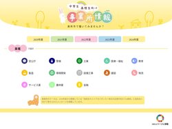中学生・高校生向け事業所情報-トップページ-
