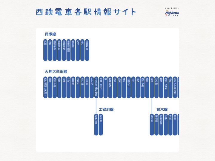 西鉄電車各駅情報サイト