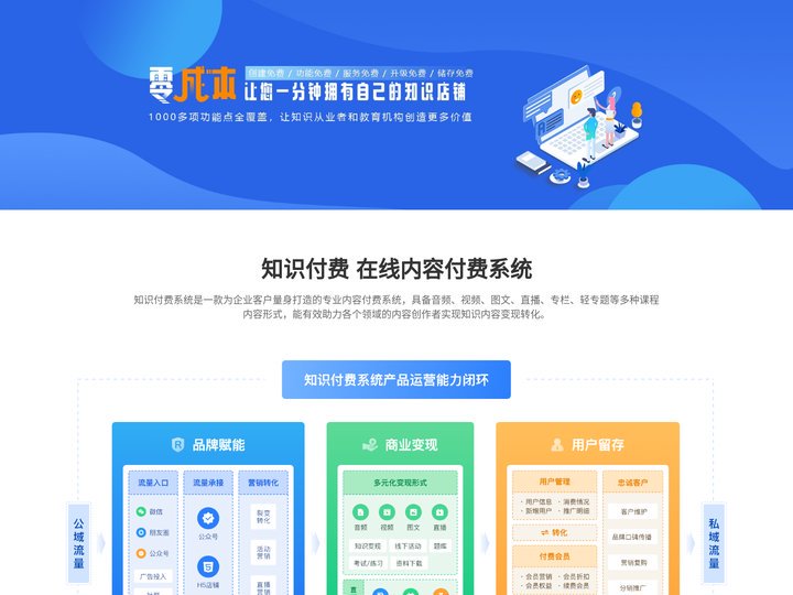 在线知识付费系统
