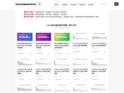 斯贝瑞品牌经济研究中心 | 斯贝瑞奖