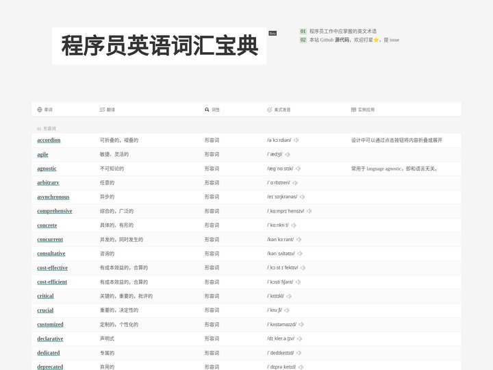 程序员英语词汇宝典
