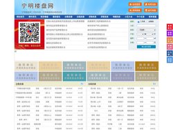 宁明楼盘网-宁明房产网-宁明二手房