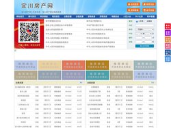 宜川房产网-宜川二手房-宜川租房