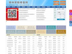 锡林郭勒楼盘网-锡林郭勒房产网-锡林郭勒二手房