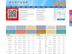 顺平房产信息网-顺平房产网-顺平二手房