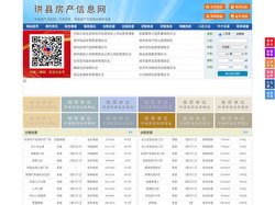 珙县房产信息网-珙县房产网-珙县二手房
