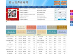修文房产信息网-修文房产网-修文二手房