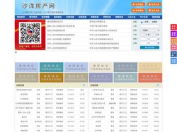 沙洋房产网-沙洋二手房-沙洋租房