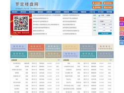 罗定楼盘网-罗定房产网-罗定二手房