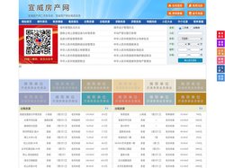 宣威房产网-宣威二手房-宣威租房