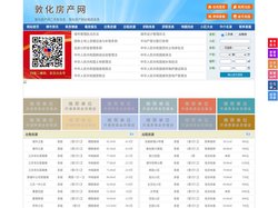 敦化房产网-敦化二手房-敦化租房
