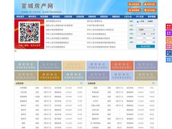 宣城房产网-宣城二手房-宣城租房