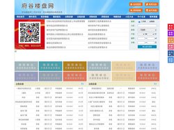 府谷楼盘网-府谷房产网-府谷二手房